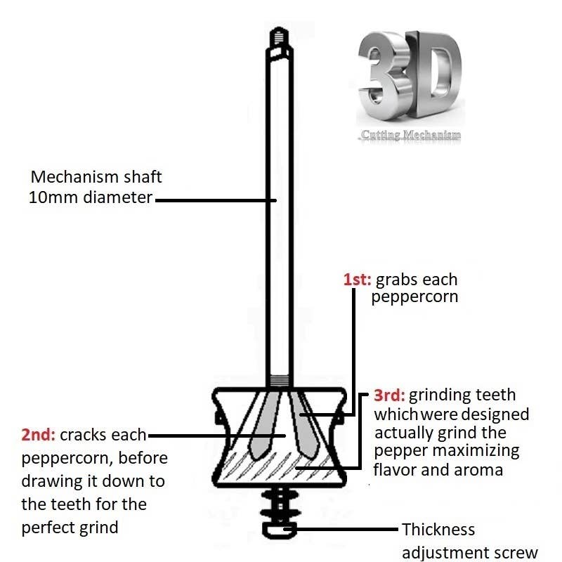 The original 'Copper Mill' - 9" salt grinder